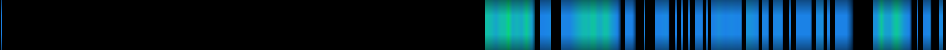 heatmap