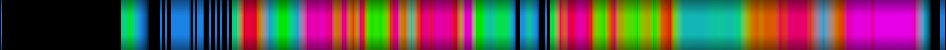 Script heatmap
