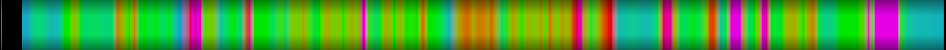 heatmap
