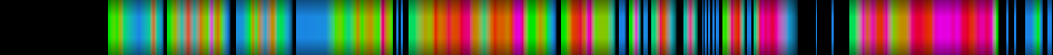 Script heatmap