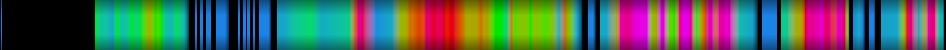Script heatmap