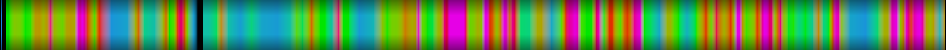 Script heatmap