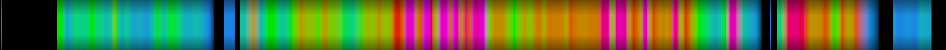 Script heatmap
