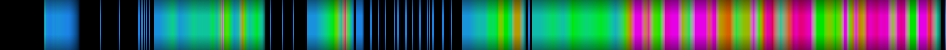Script heatmap