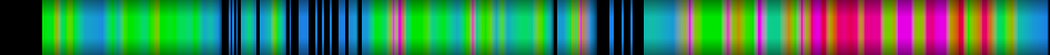 Script heatmap