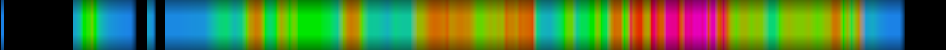 Script heatmap