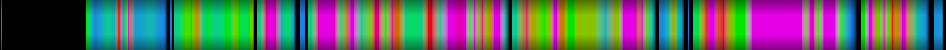 Script heatmap