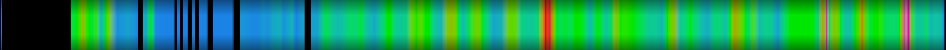 Script heatmap
