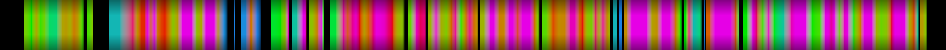 Script heatmap