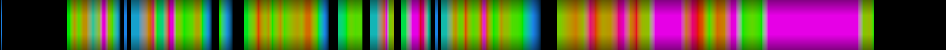 Script heatmap