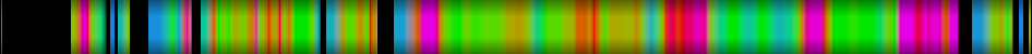 Script heatmap