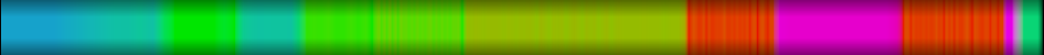 heatmap