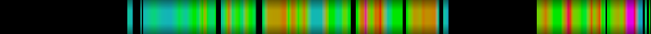 heatmap