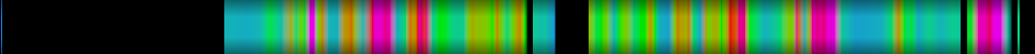 heatmap