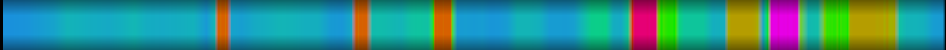 Script heatmap