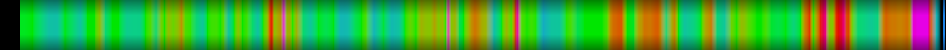 heatmap