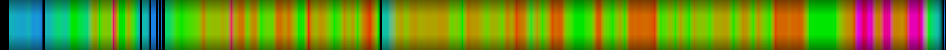 heatmap
