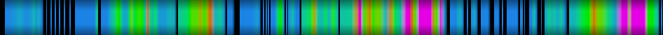 heatmap