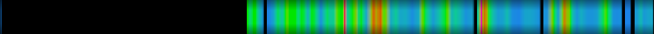 heatmap