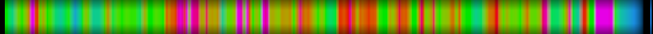 heatmap