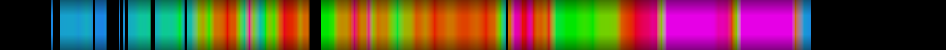 heatmap