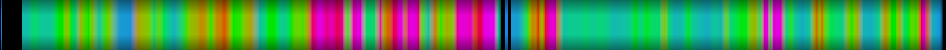 Script heatmap