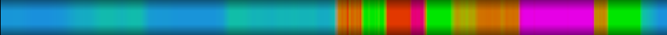Script heatmap
