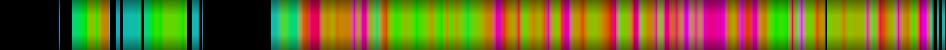 heatmap