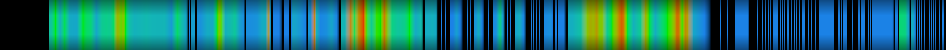Script heatmap
