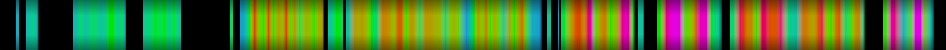 heatmap