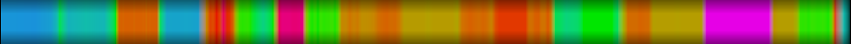 Script heatmap