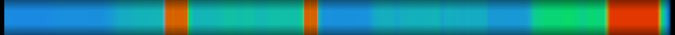 Script heatmap