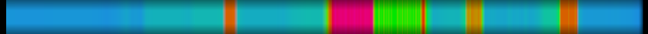 Script heatmap