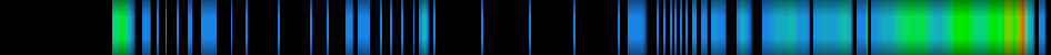 heatmap