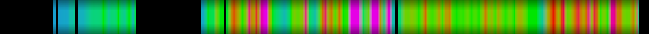 heatmap