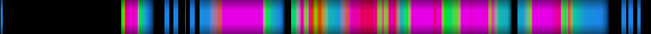 heatmap