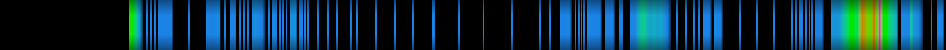 heatmap