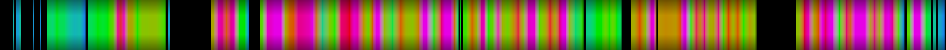 heatmap