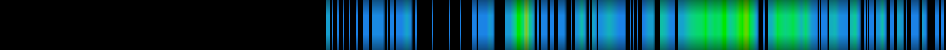 heatmap