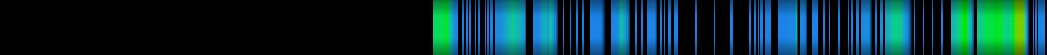 heatmap