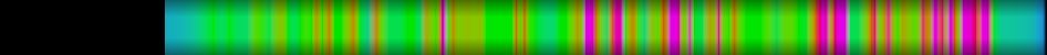 heatmap