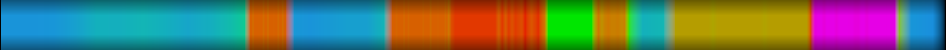 Script heatmap