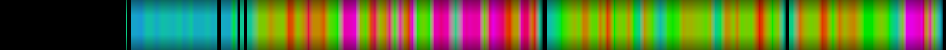 heatmap