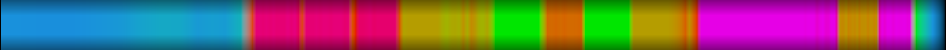 Script heatmap