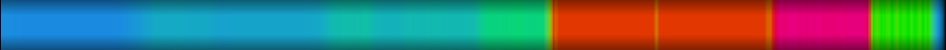 Script heatmap