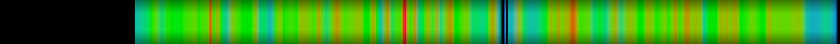 heatmap