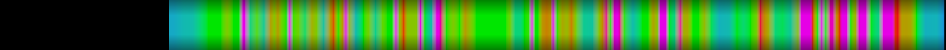 heatmap