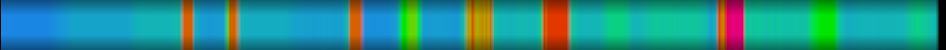 Script heatmap