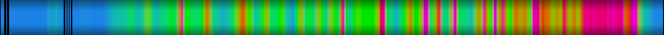 heatmap