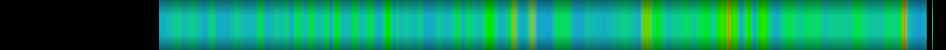 heatmap